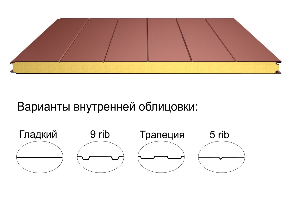 Стеновая трёхслойная сэндвич-панель 5 rib 120мм 1190мм с видимым креплением минеральная вата Полиэстер Доборник