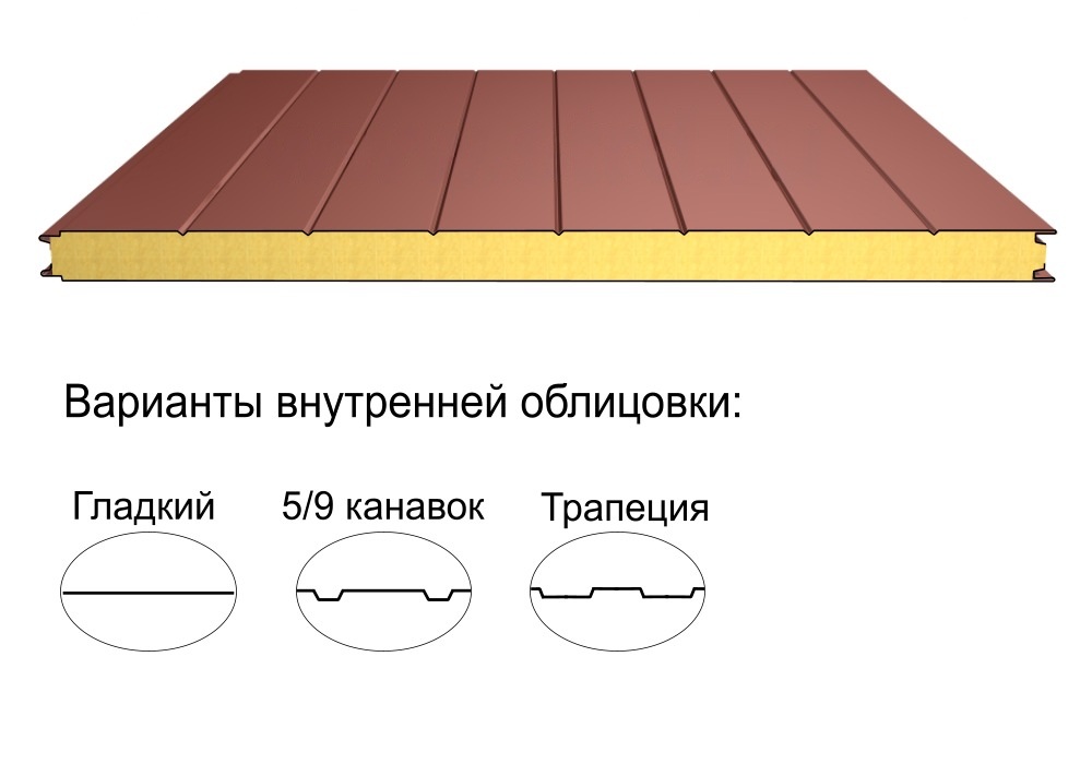 Стеновая трёхслойная сэндвич-панель v-образный профиль 200мм 1190мм с видимым креплением минеральная вата Полиэстер АгроПромПанель